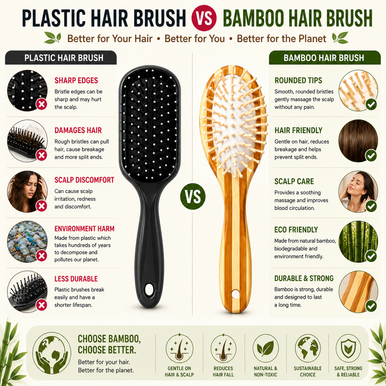 Bamboo Paddle Hair Brush