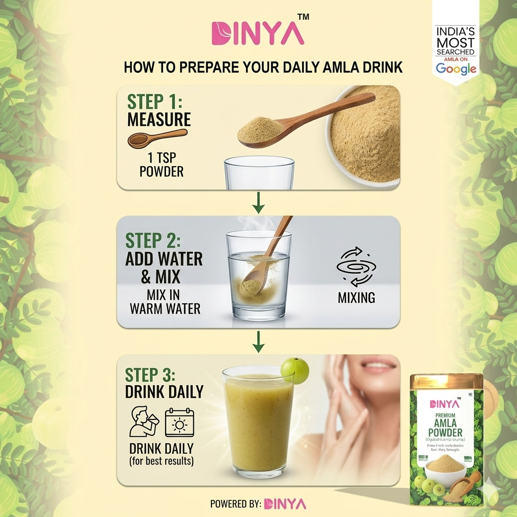 Amla Powder (100% Organic) for Eating, Drinking, Hair & Skin