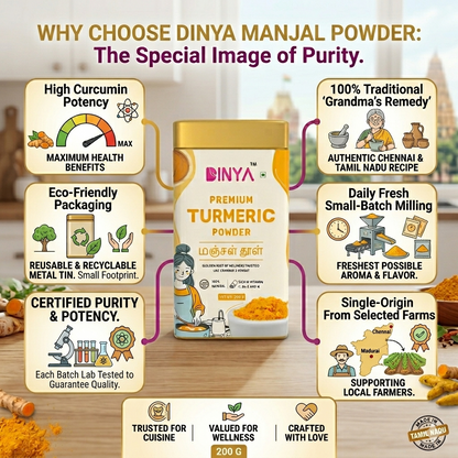 Dinya turmeric powder purity