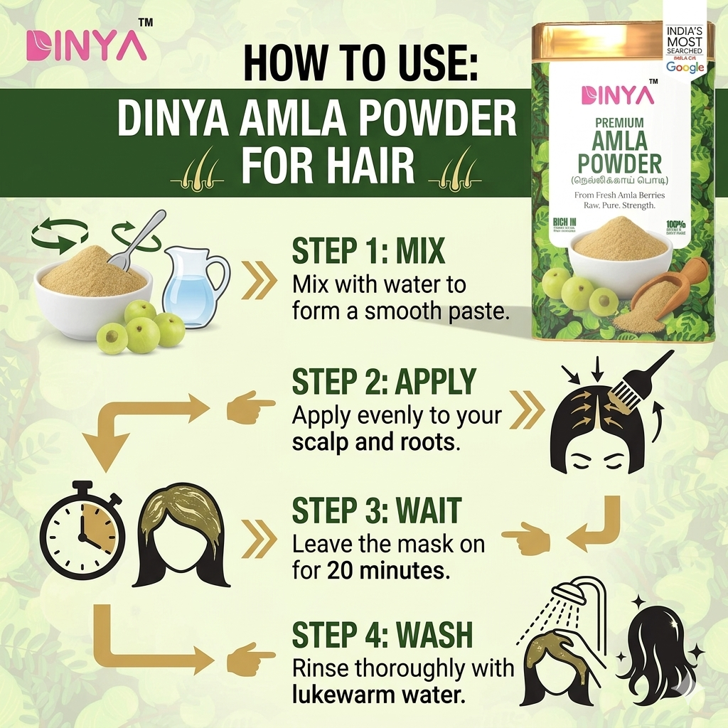 Amla Powder (100% Organic) for Eating, Drinking, Hair & Skin