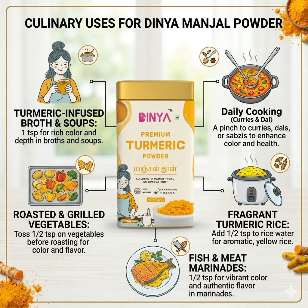 Turmeric powder for cooking purpose
